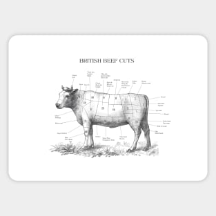 British Beef butchers chart Sticker